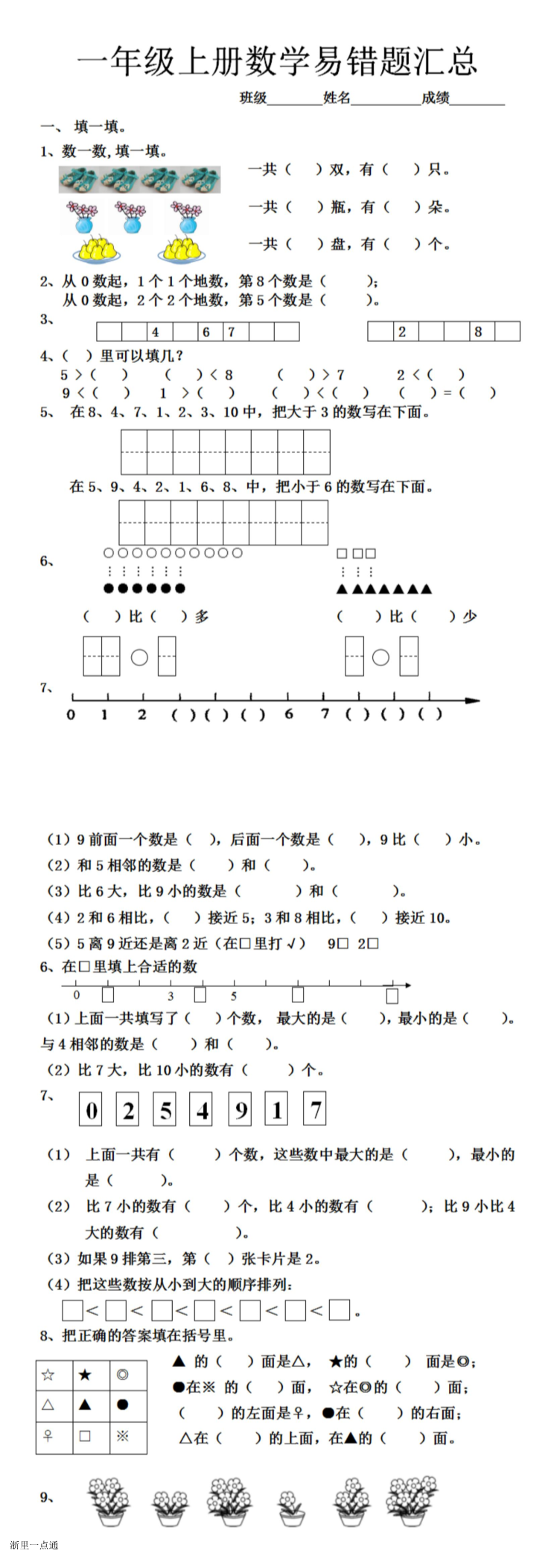 缩略图