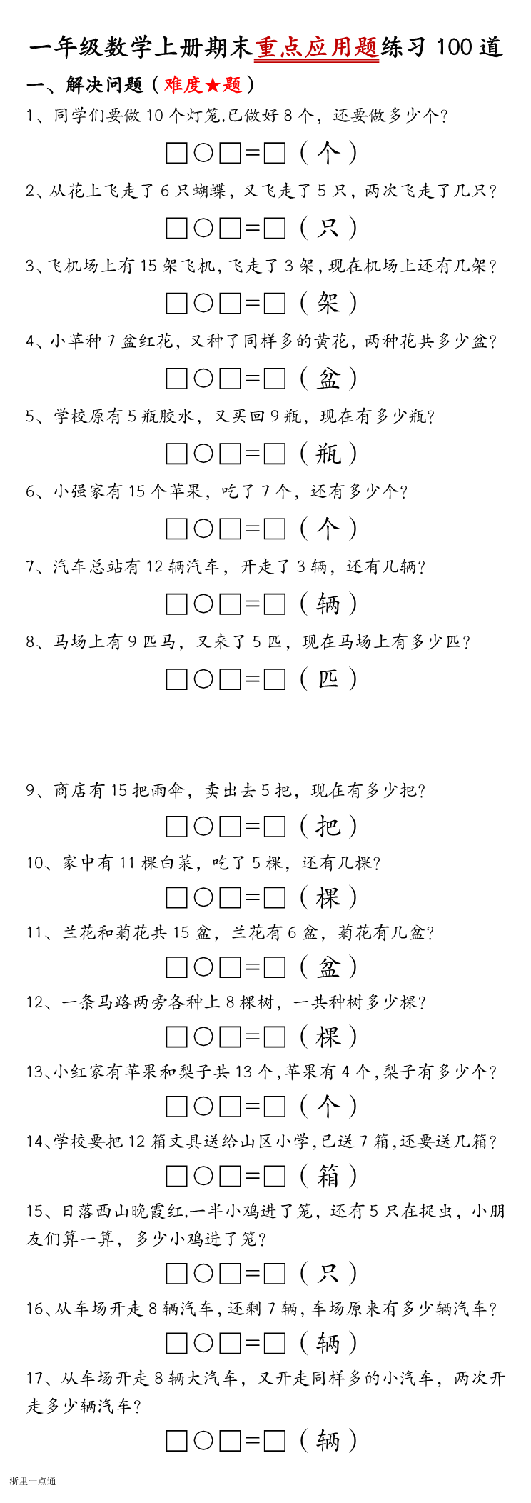 缩略图