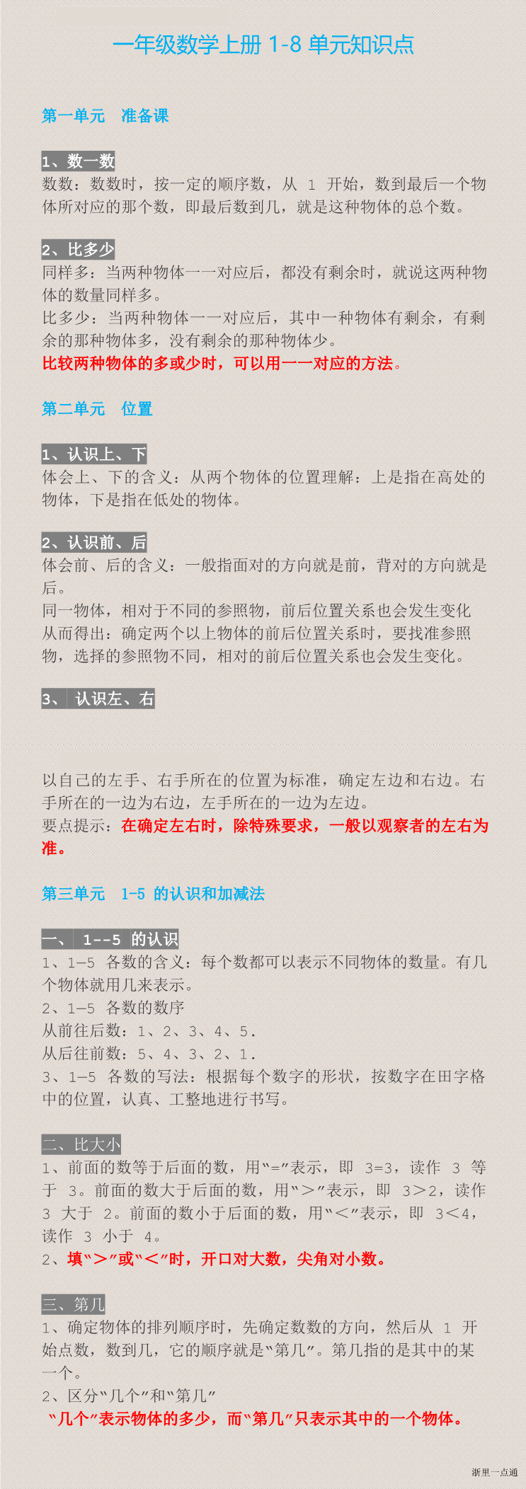 暂无预览