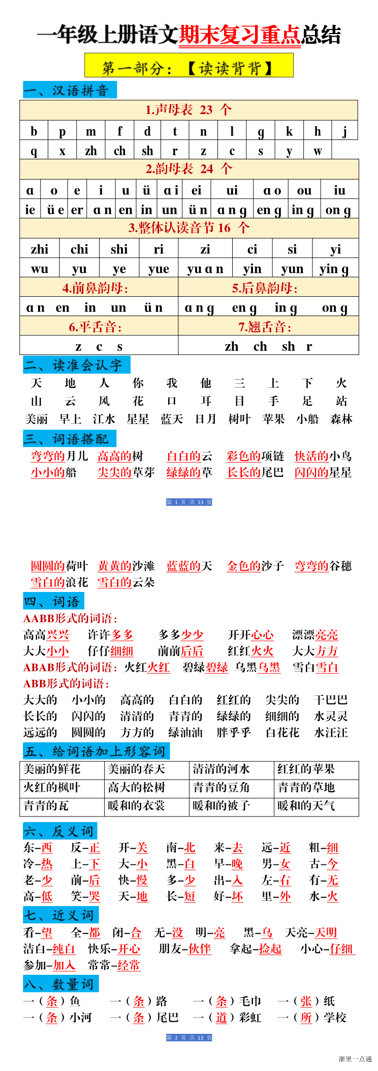 缩略图