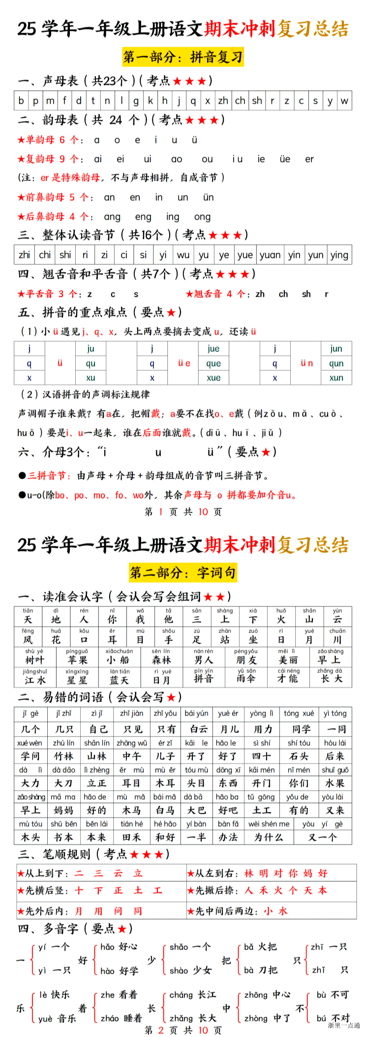 暂无预览