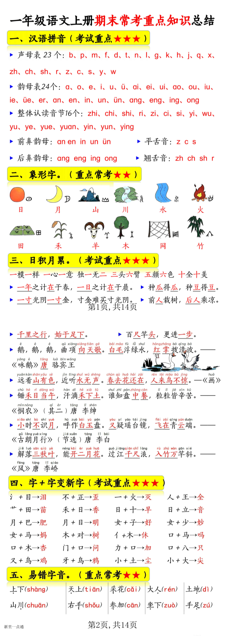 缩略图
