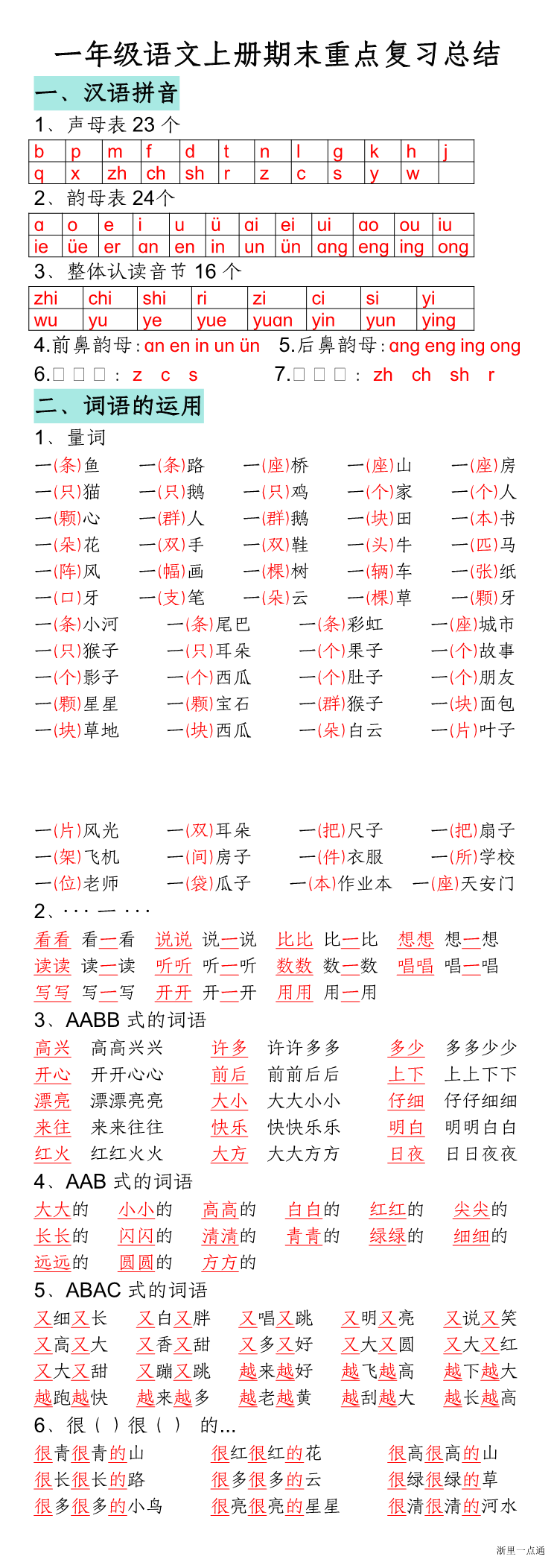 缩略图