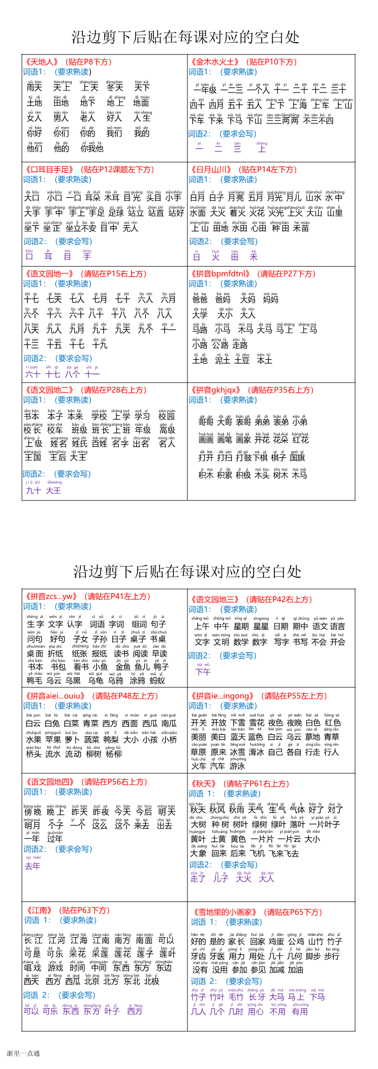 缩略图