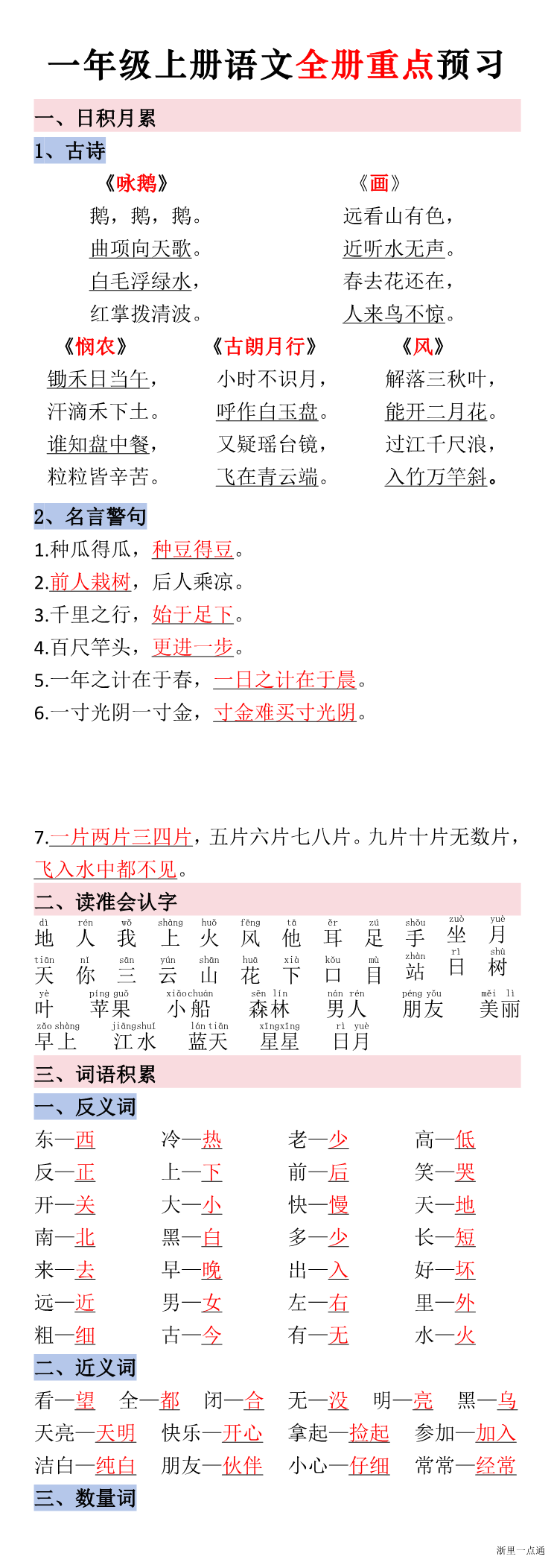 缩略图