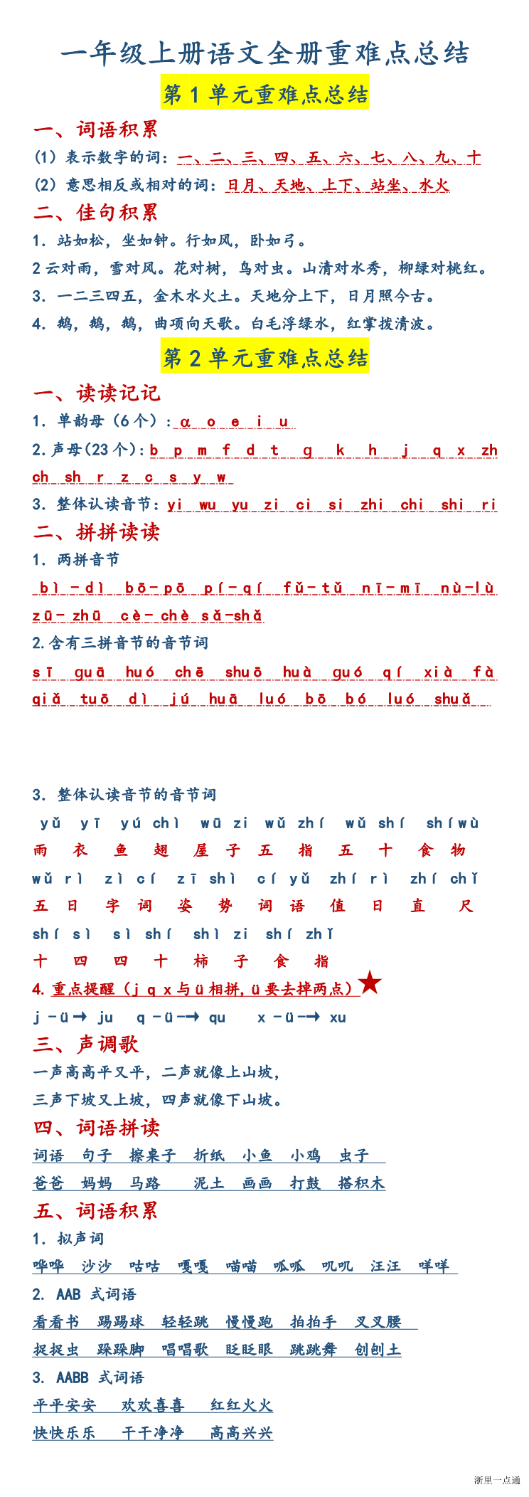 缩略图
