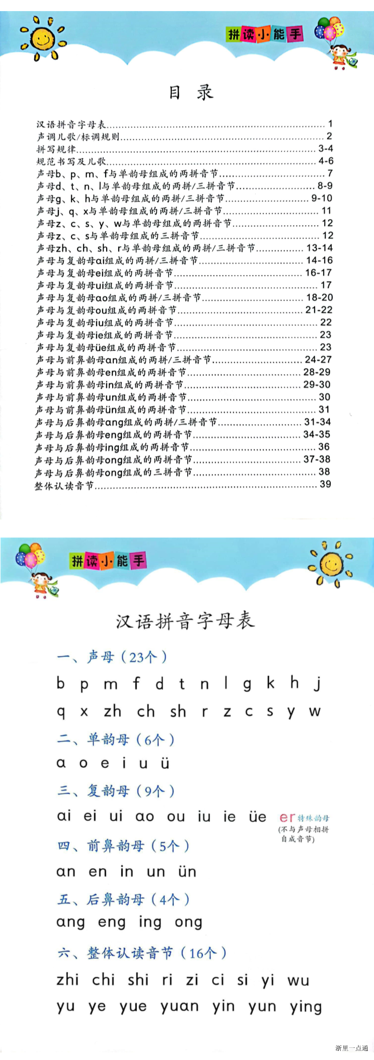 缩略图