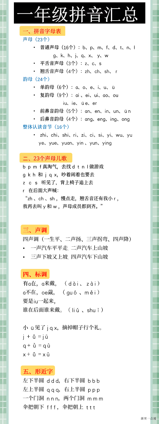 缩略图