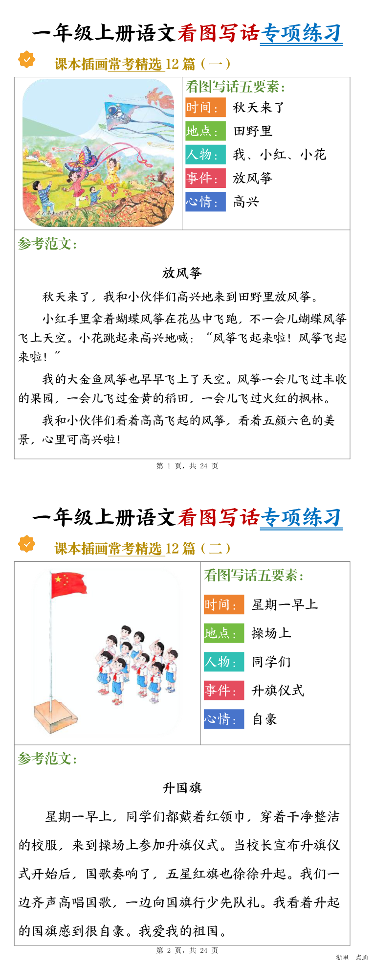 缩略图