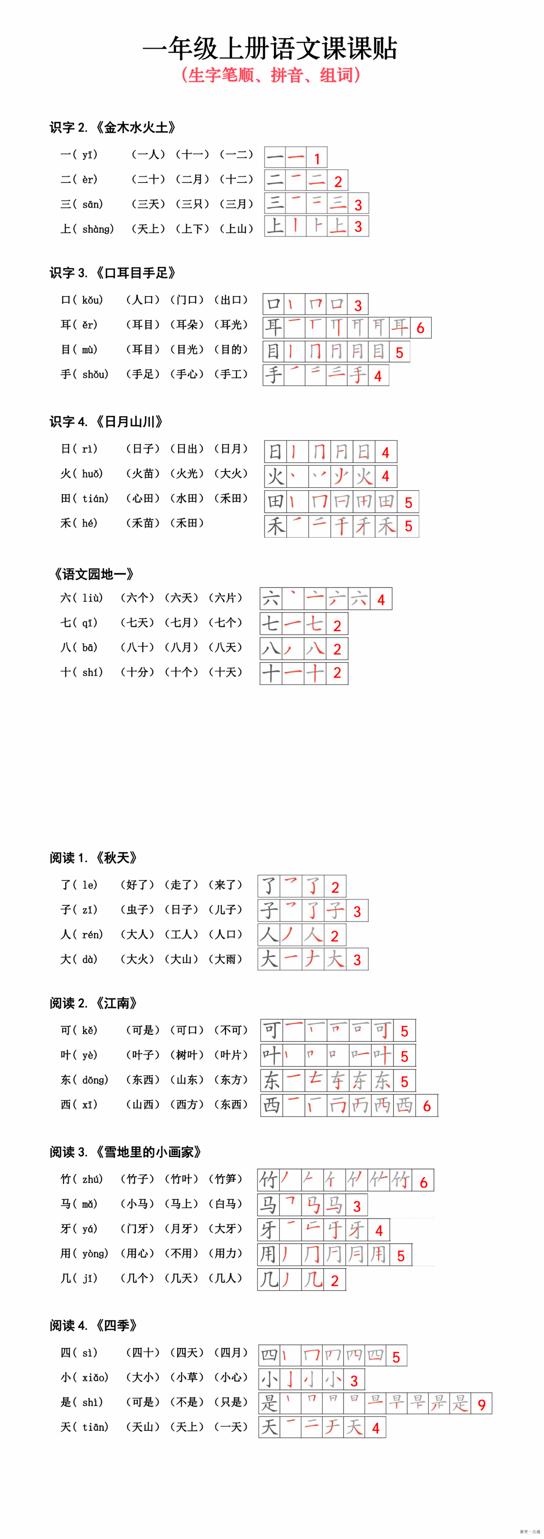 缩略图