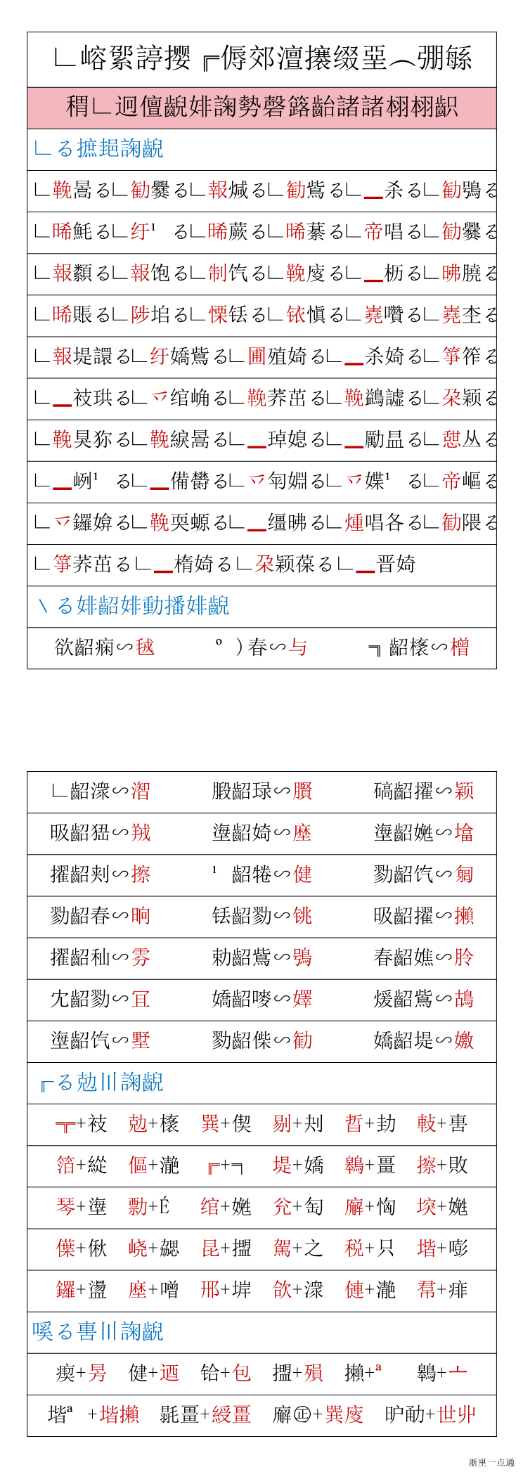 暂无预览
