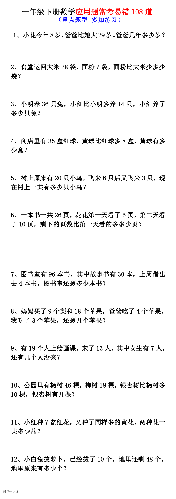 缩略图