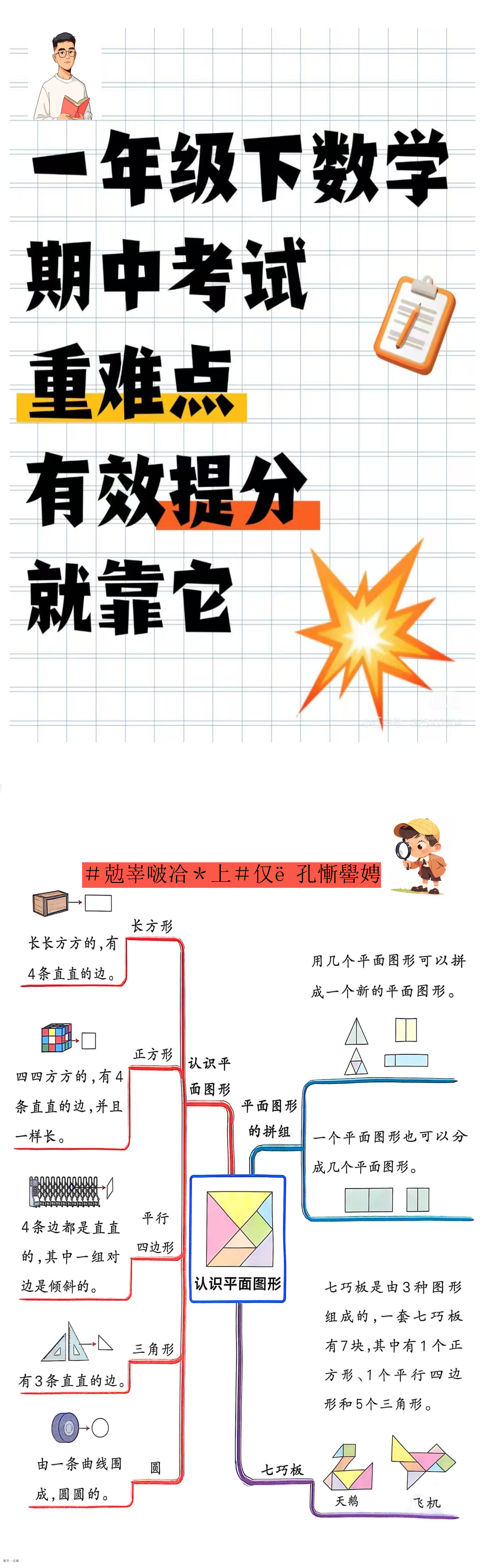 缩略图