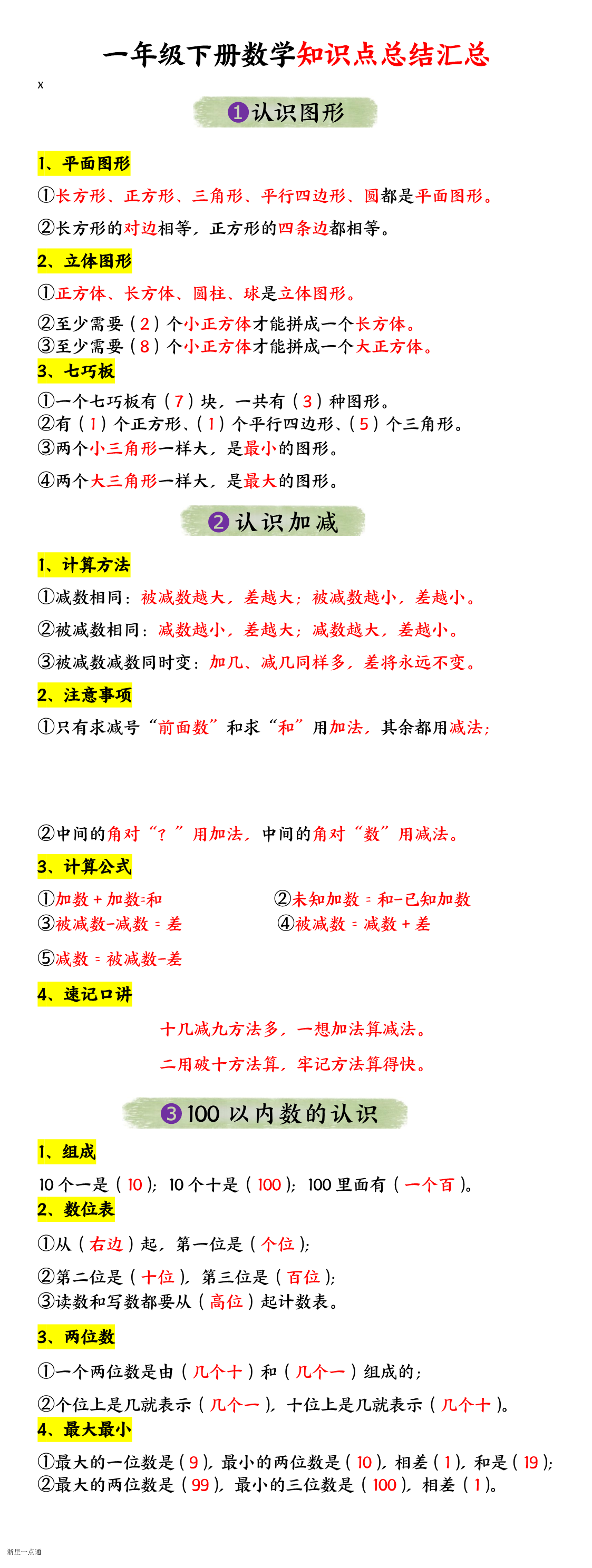 缩略图