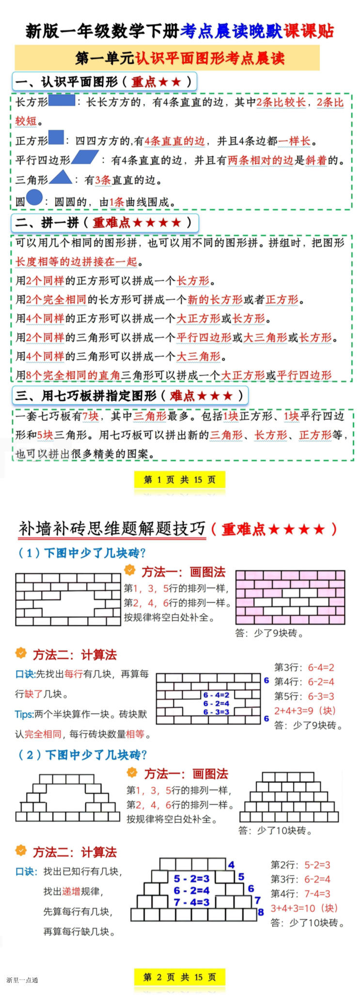 缩略图