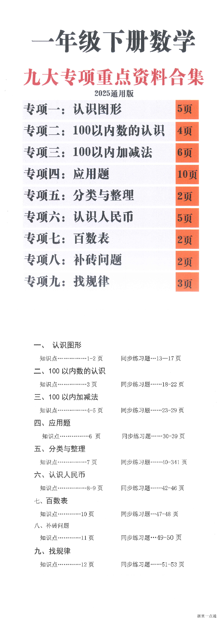 缩略图