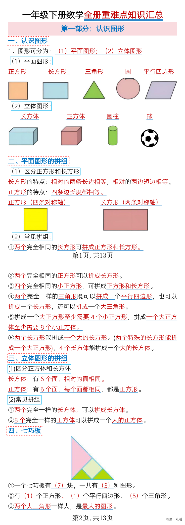 缩略图