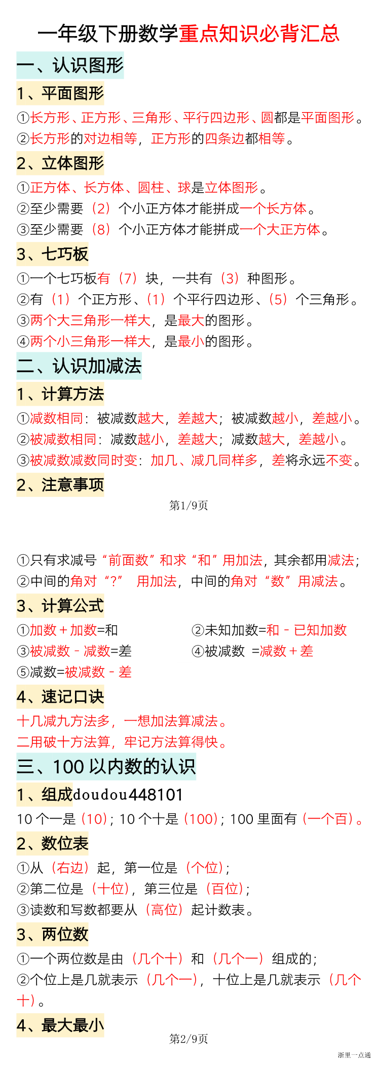 缩略图