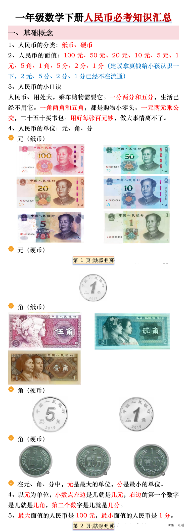 缩略图