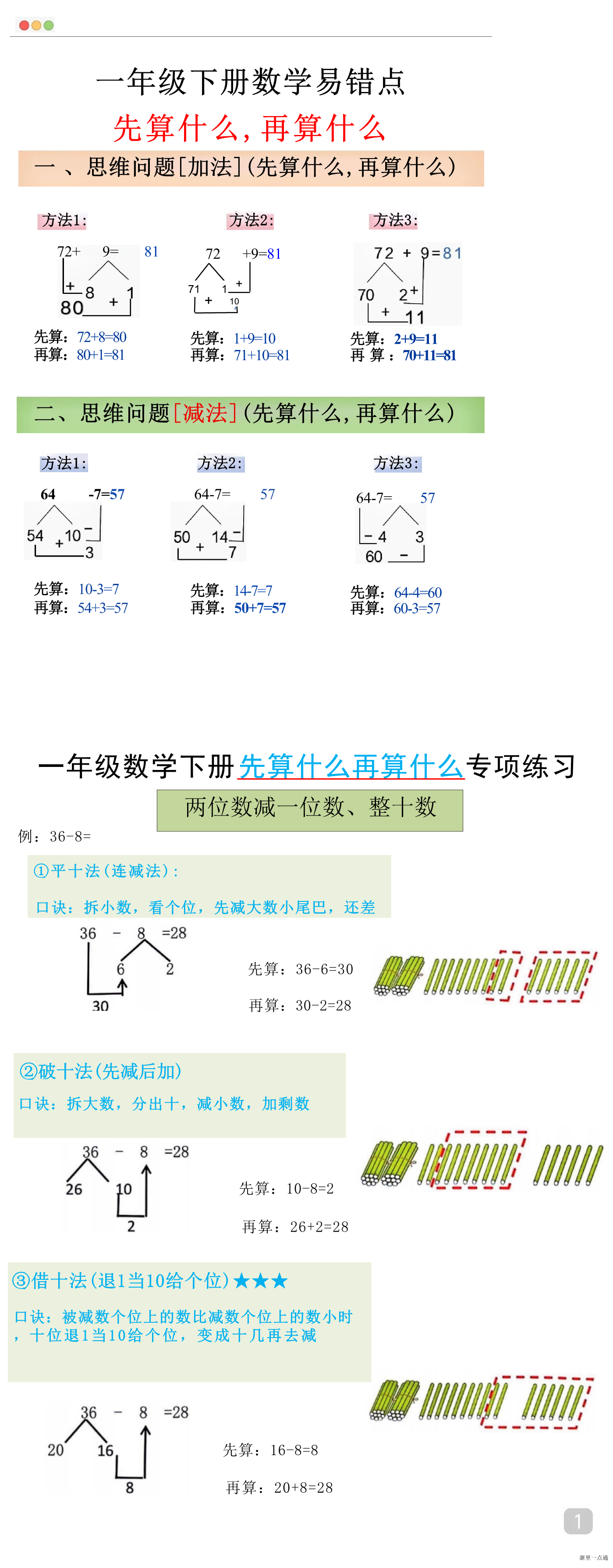 缩略图
