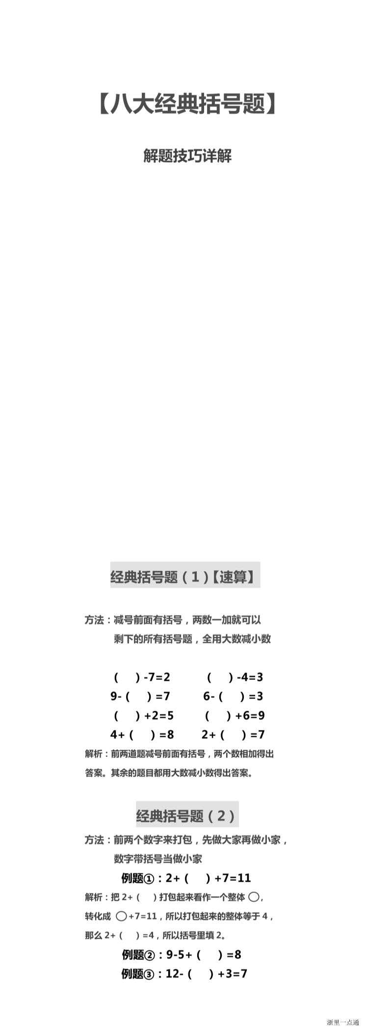 缩略图
