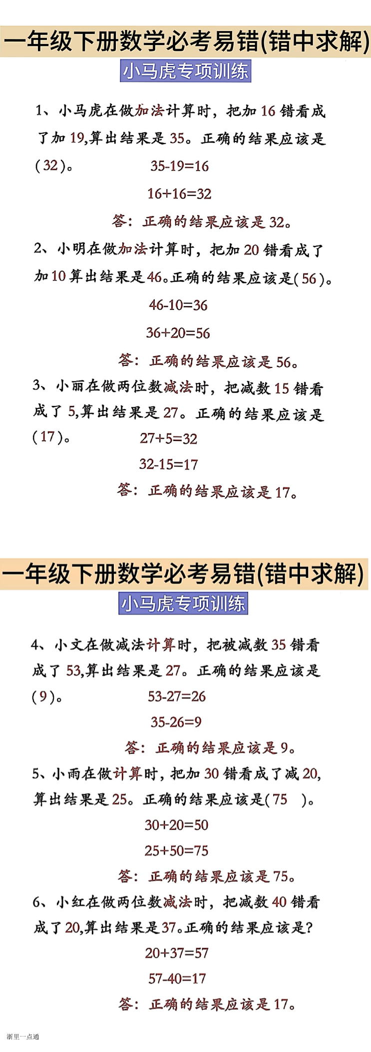 缩略图