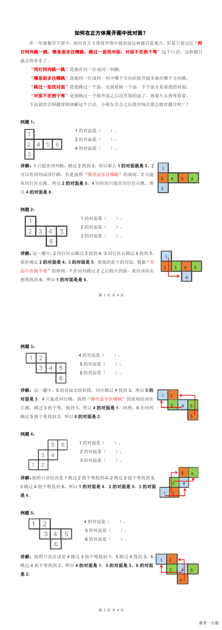 缩略图