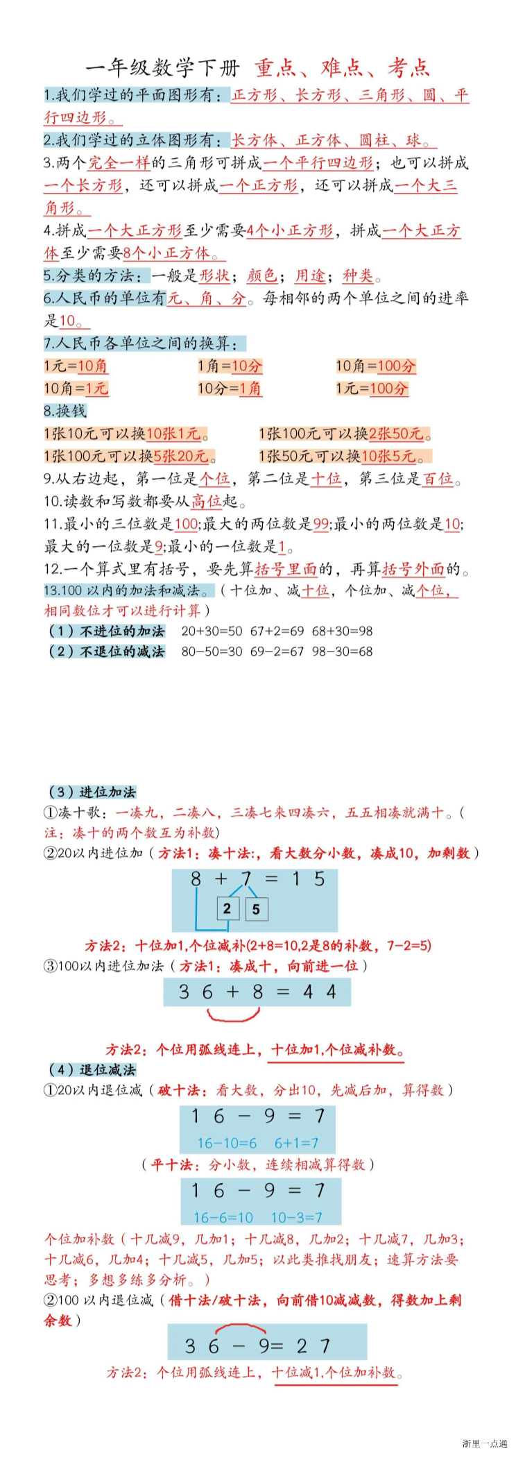 缩略图