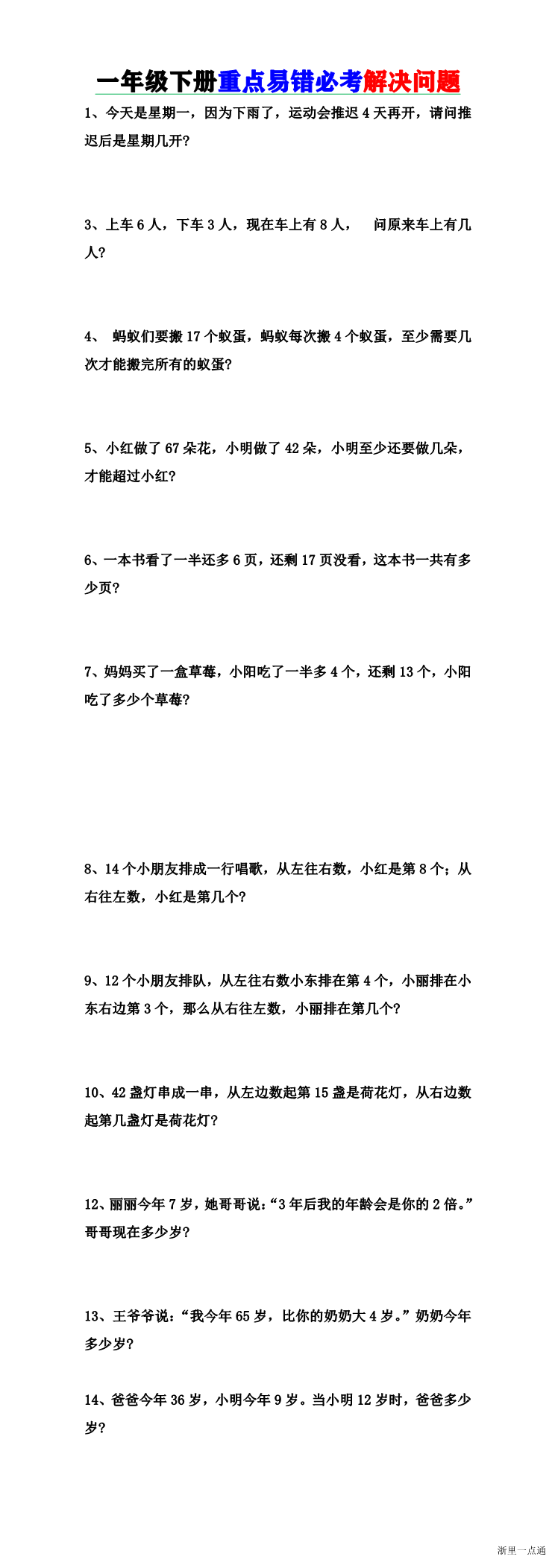 缩略图