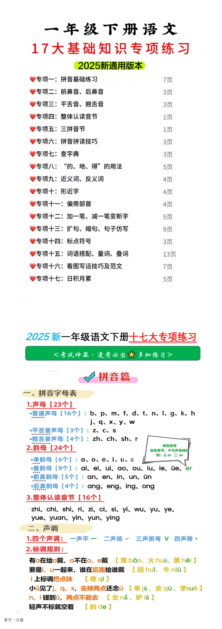 缩略图