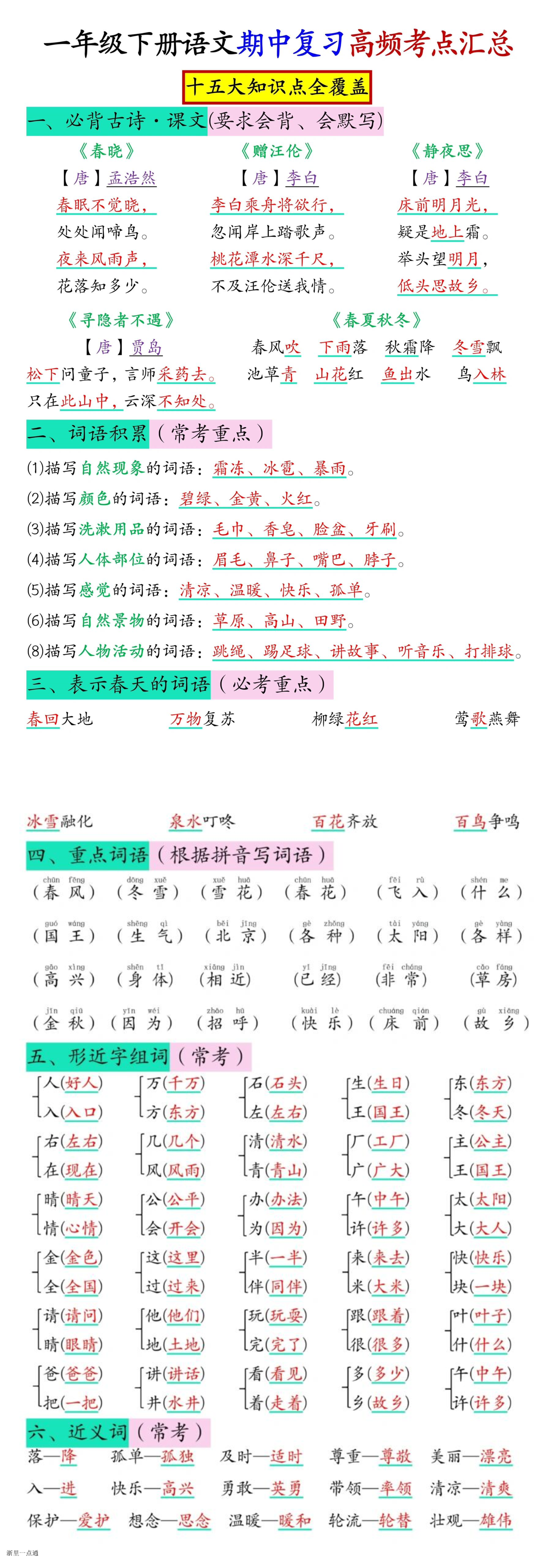 缩略图