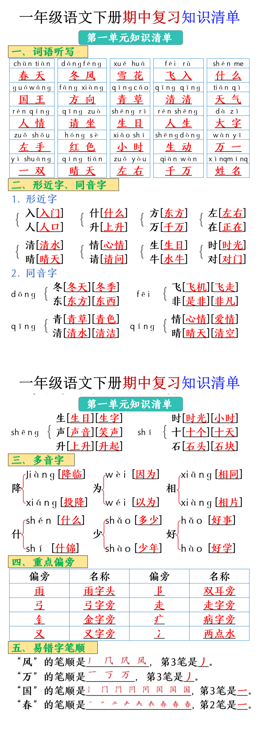 缩略图