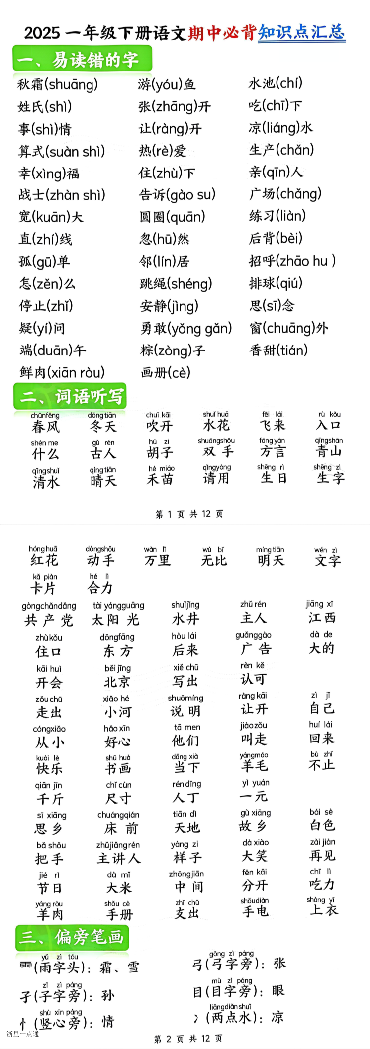缩略图
