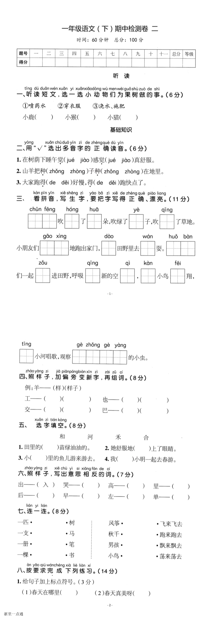 缩略图