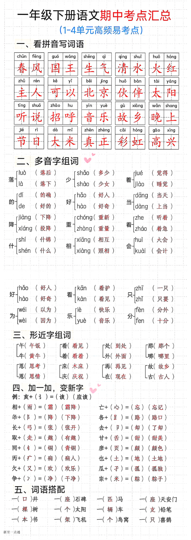 缩略图