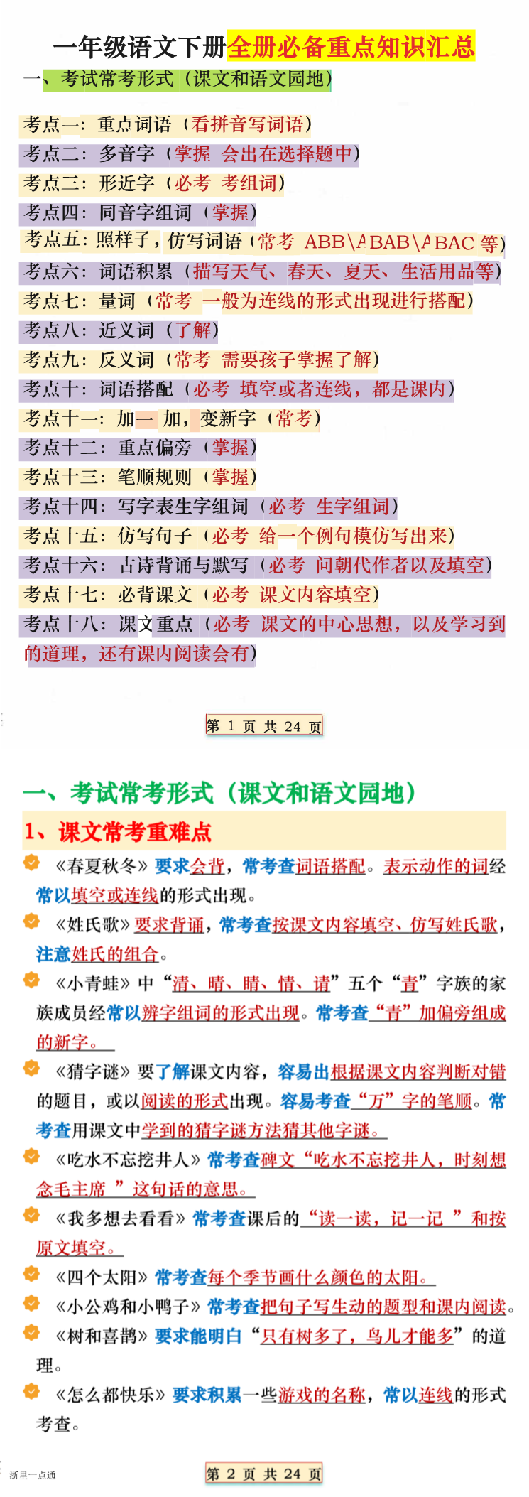 缩略图