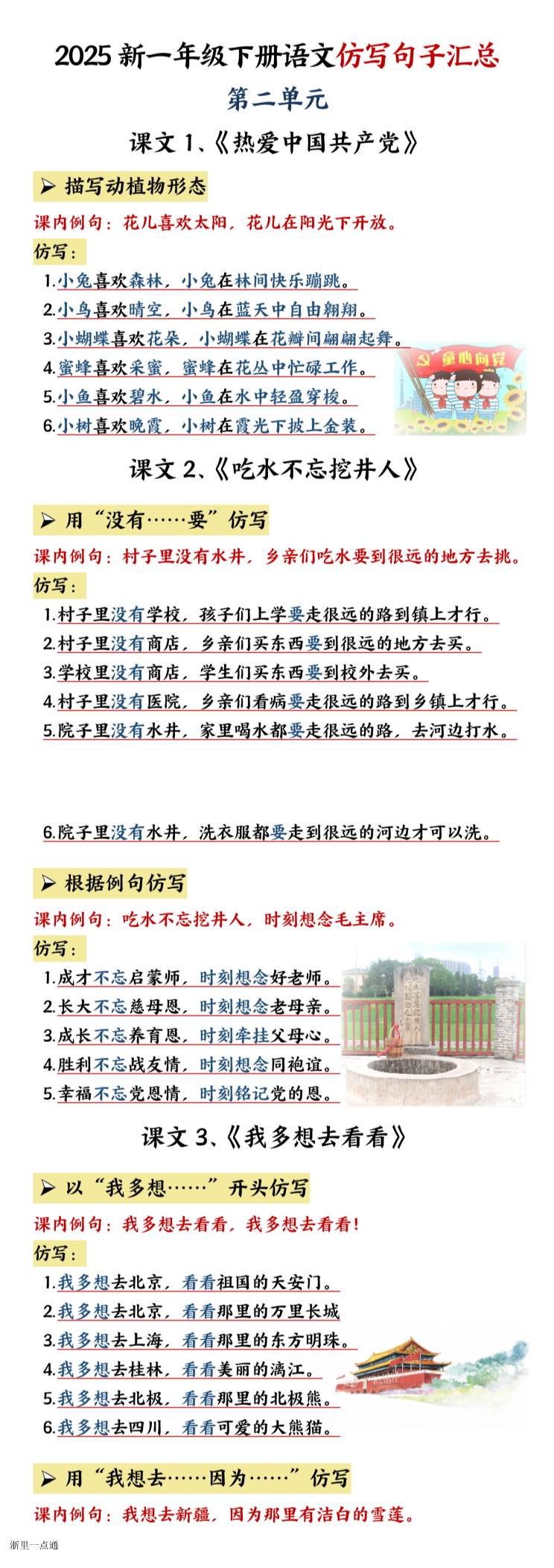 缩略图