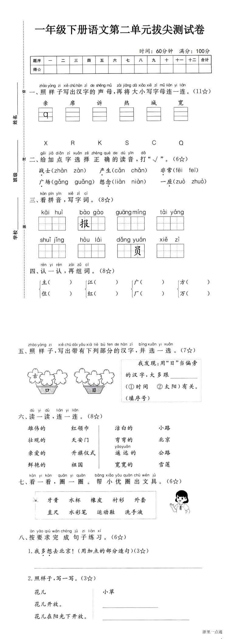 缩略图