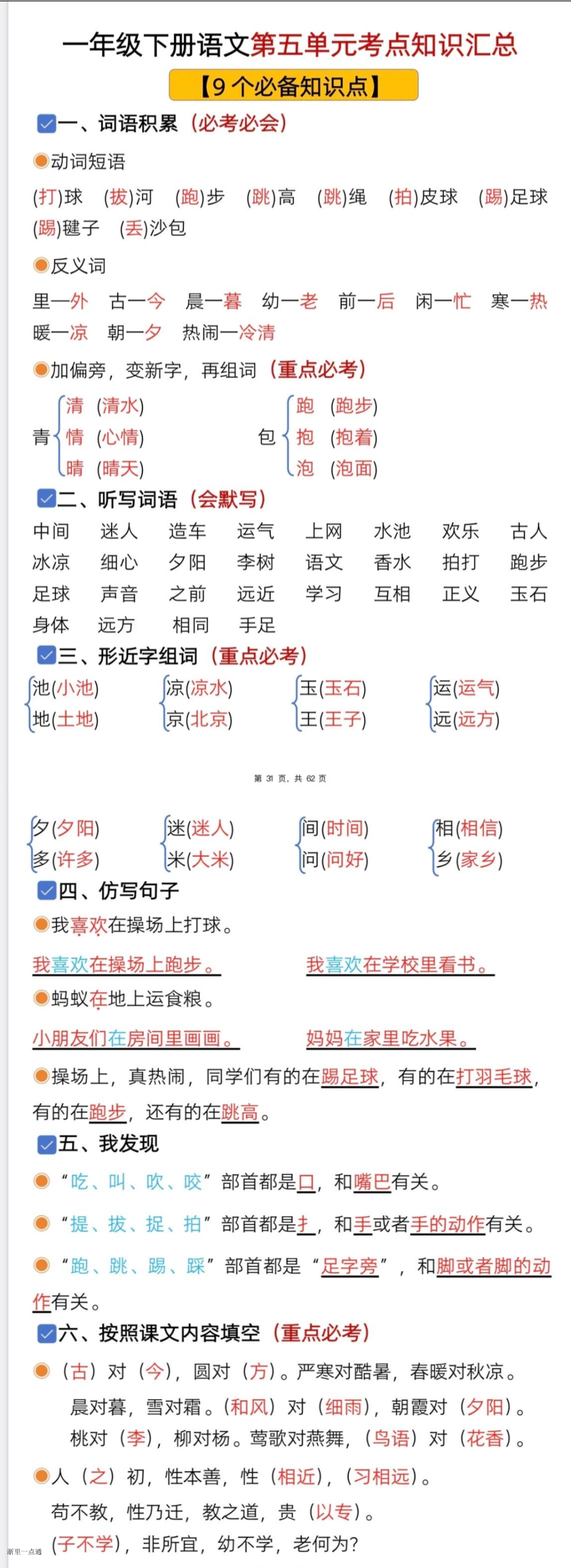缩略图