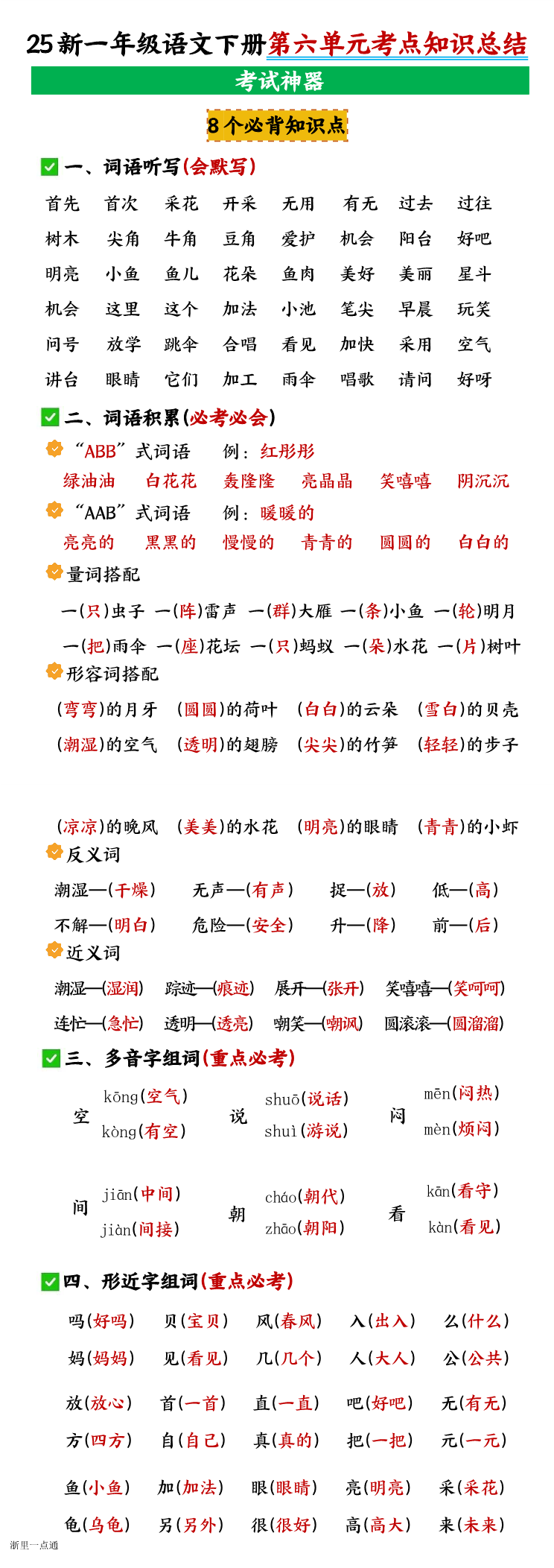 缩略图