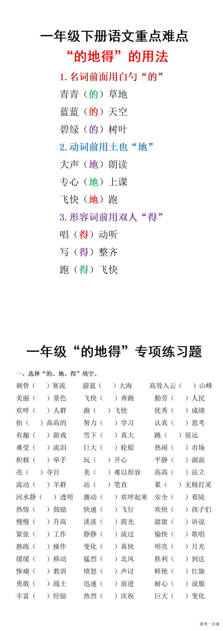 缩略图