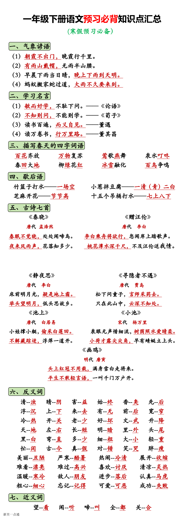 缩略图