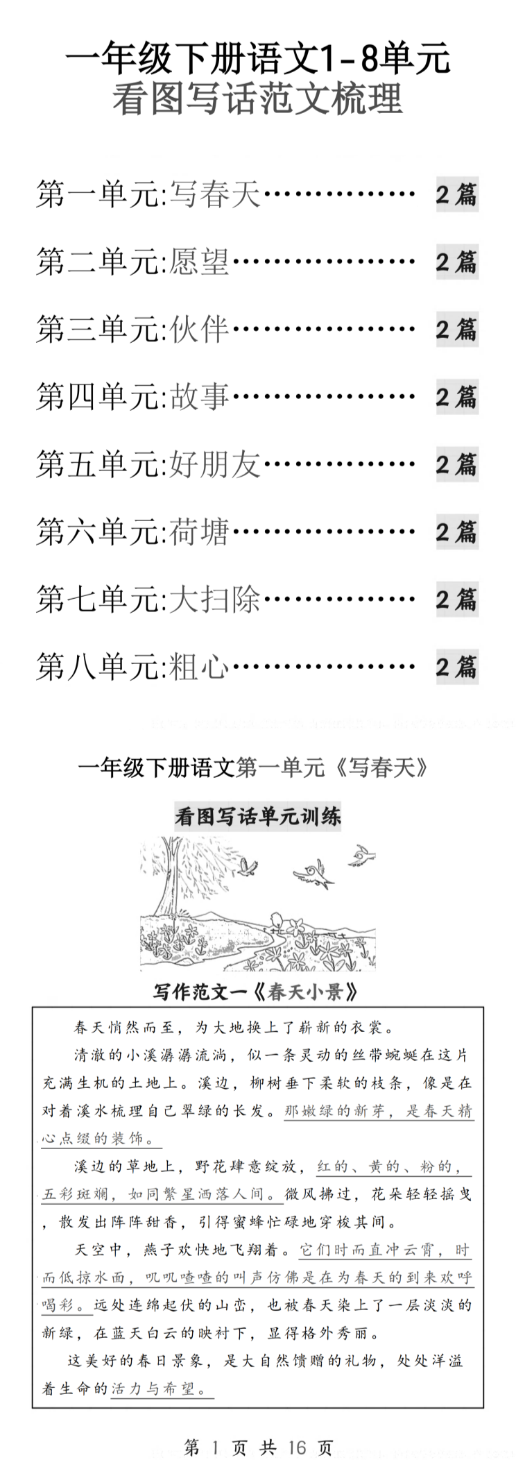缩略图