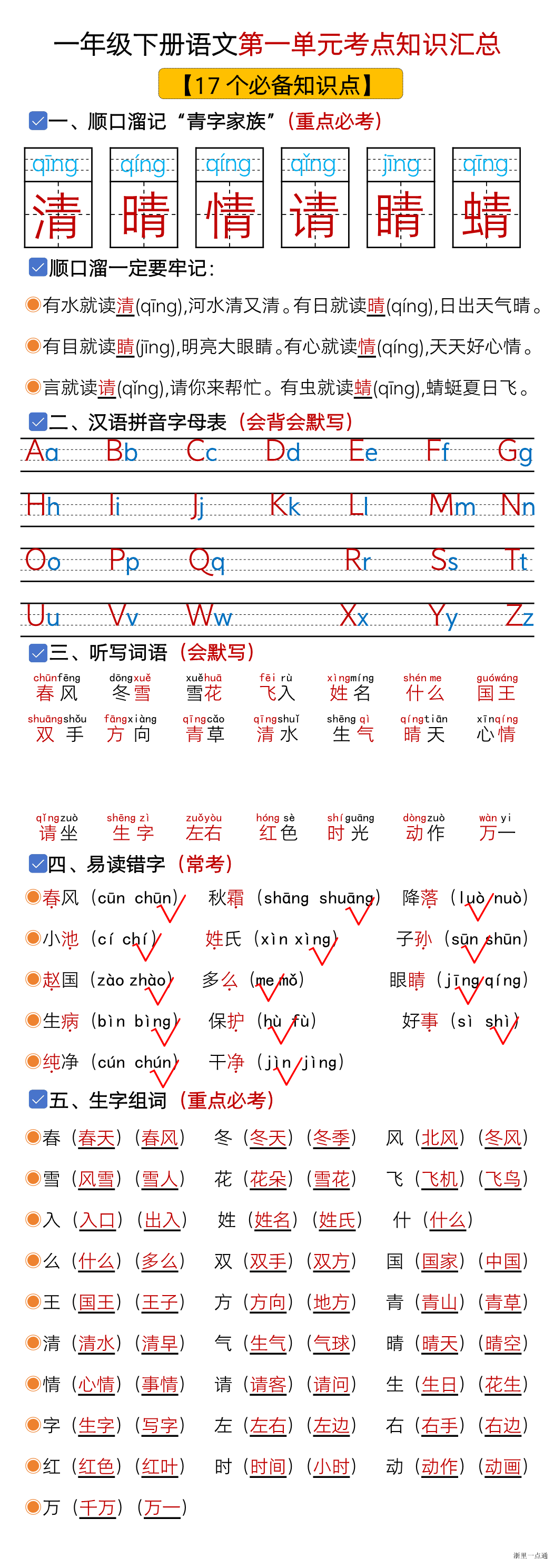 缩略图