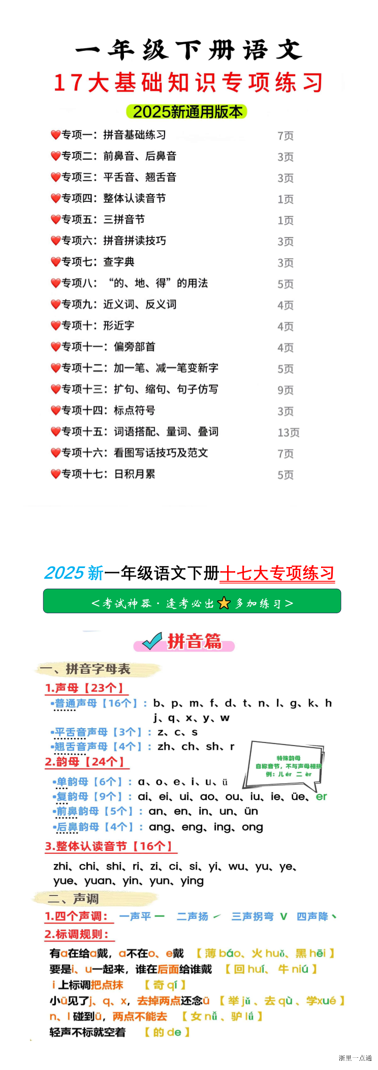 缩略图