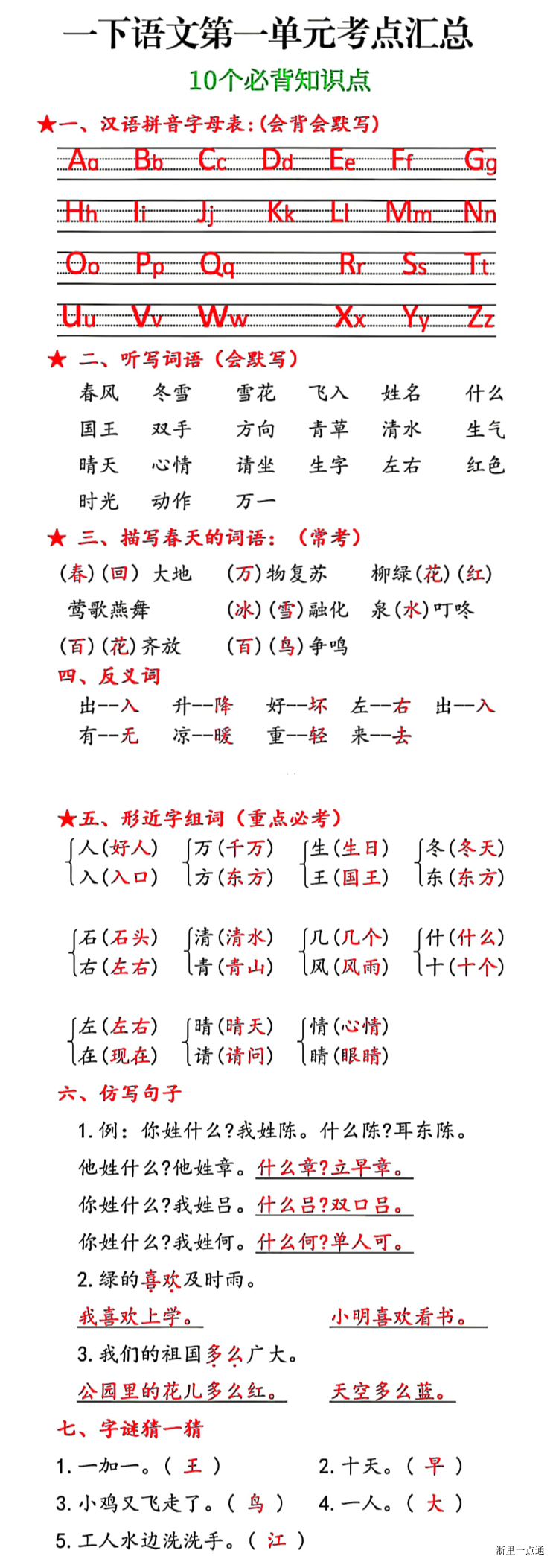 缩略图