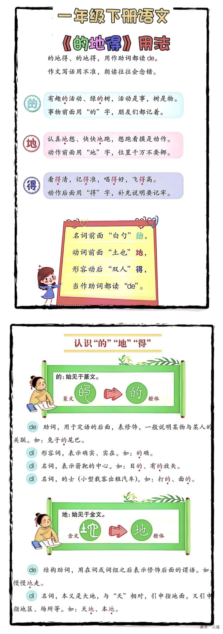 缩略图
