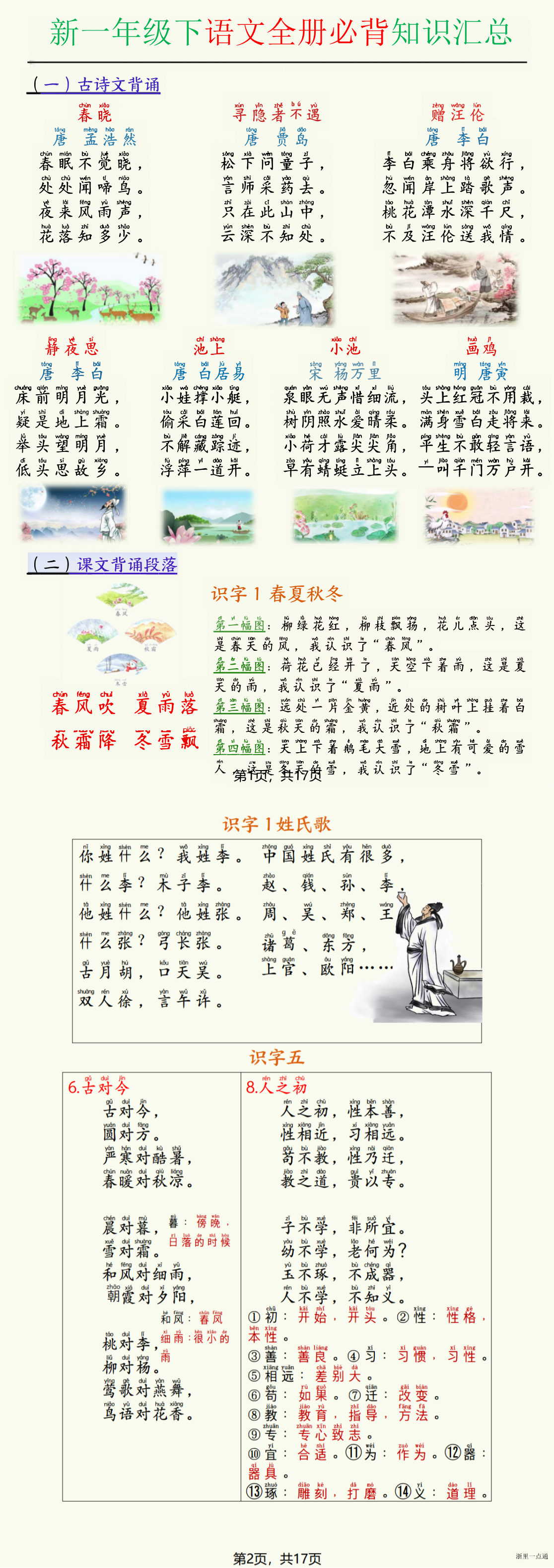 缩略图