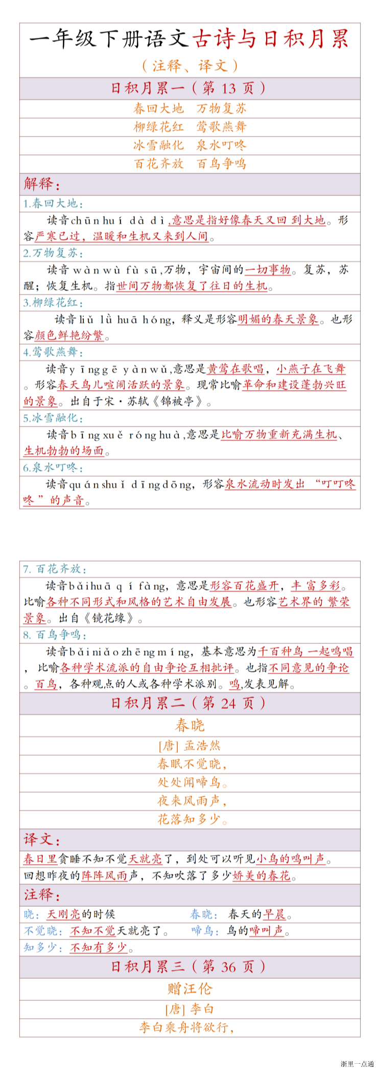 缩略图