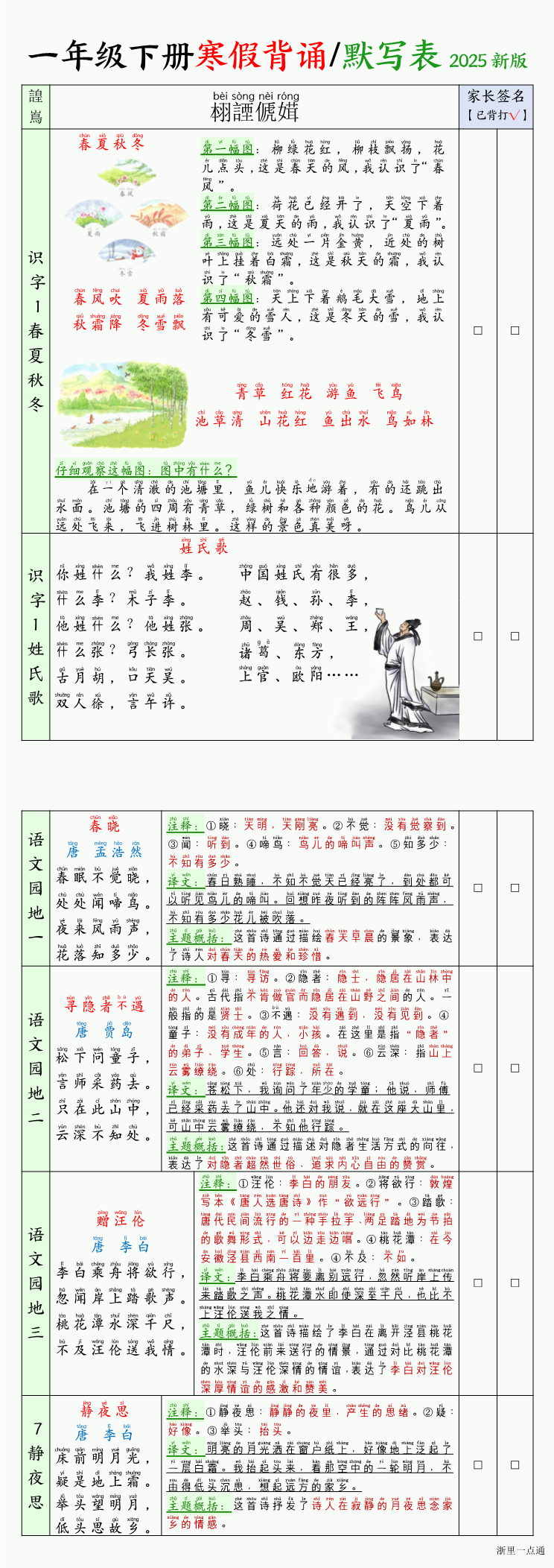 缩略图